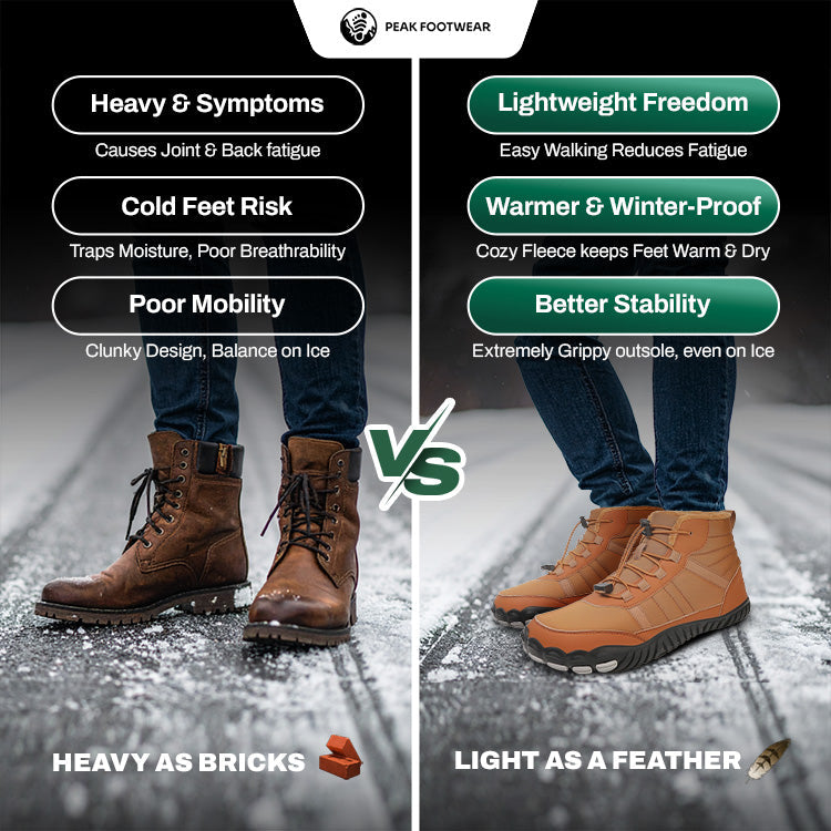 Urban Trekker- Non-slip & waterproof winter barefoot shoe (Unisex)