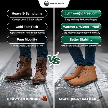 Urban Trekker- Non-slip & waterproof winter barefoot shoe (Unisex)